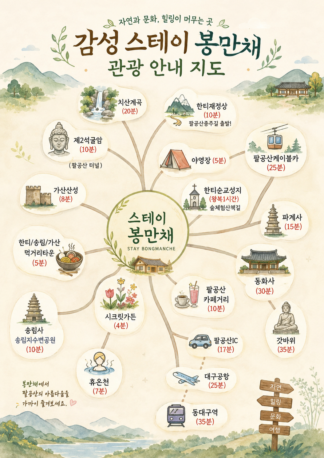 팔공산 관광 안내도