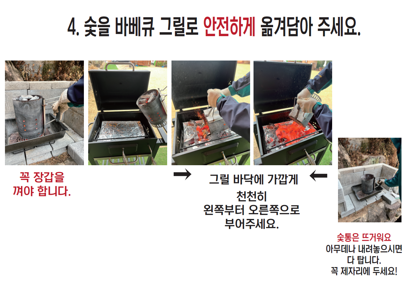 봉만채 숯불 붙이기 안내 4단계